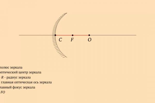 Рабочая ссылка на блэкспрут 1blacksprut me