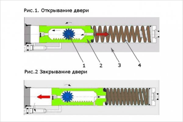 Ссылка спрут тор blacksprut