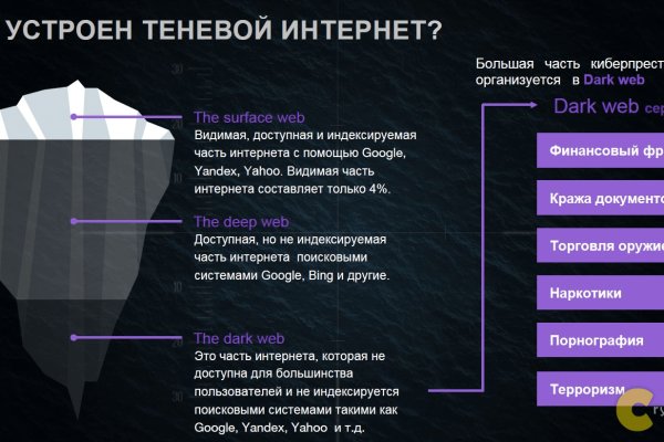 Как зарегистрироваться на блэк спрут