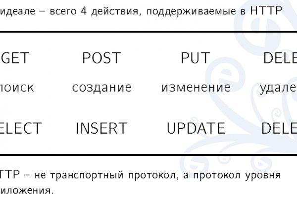 Блэк спрут как зайти на сайт