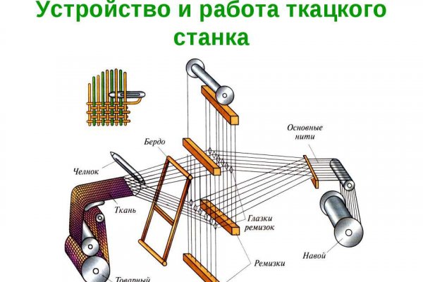 Black sprut площадка